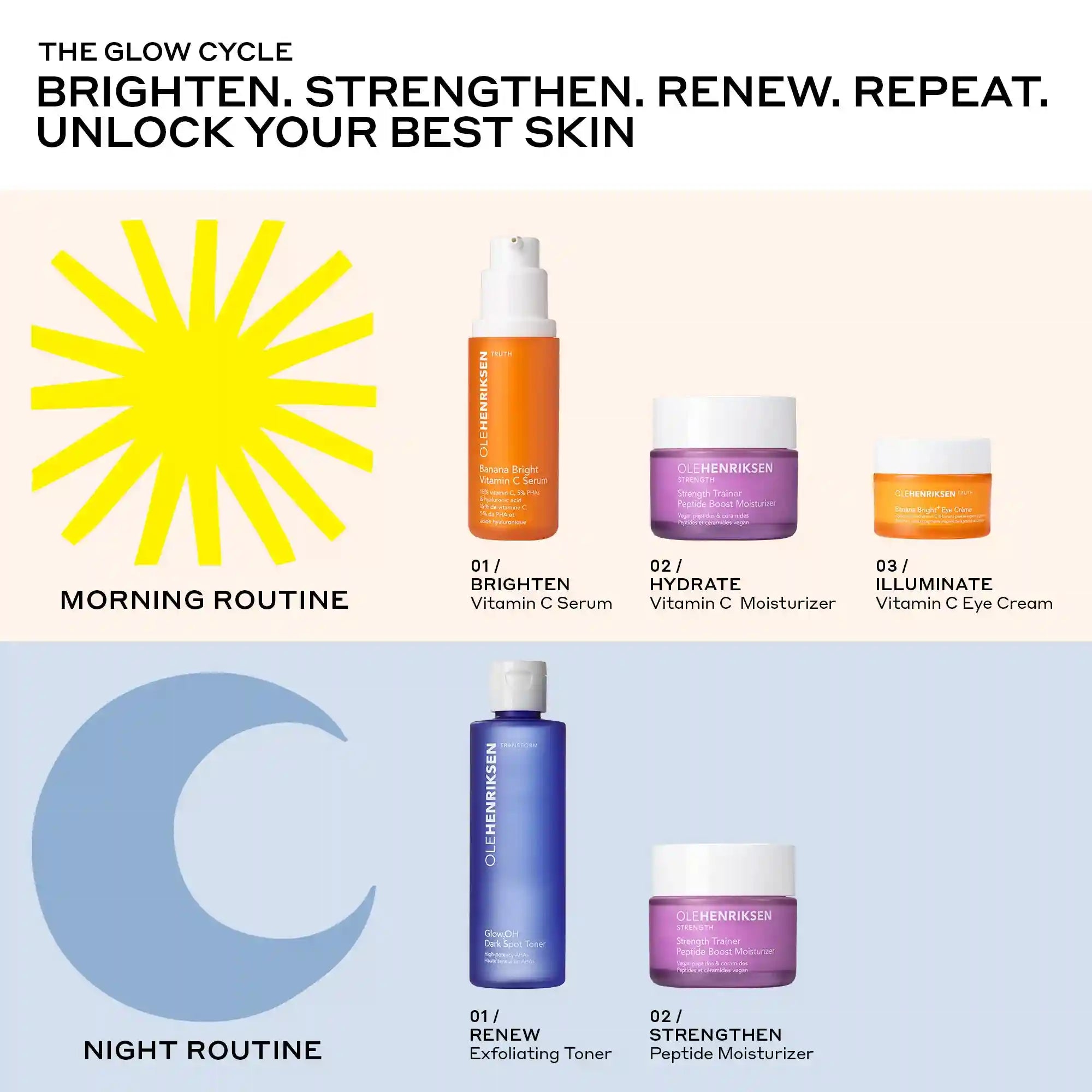 olehenriksen.it.com
