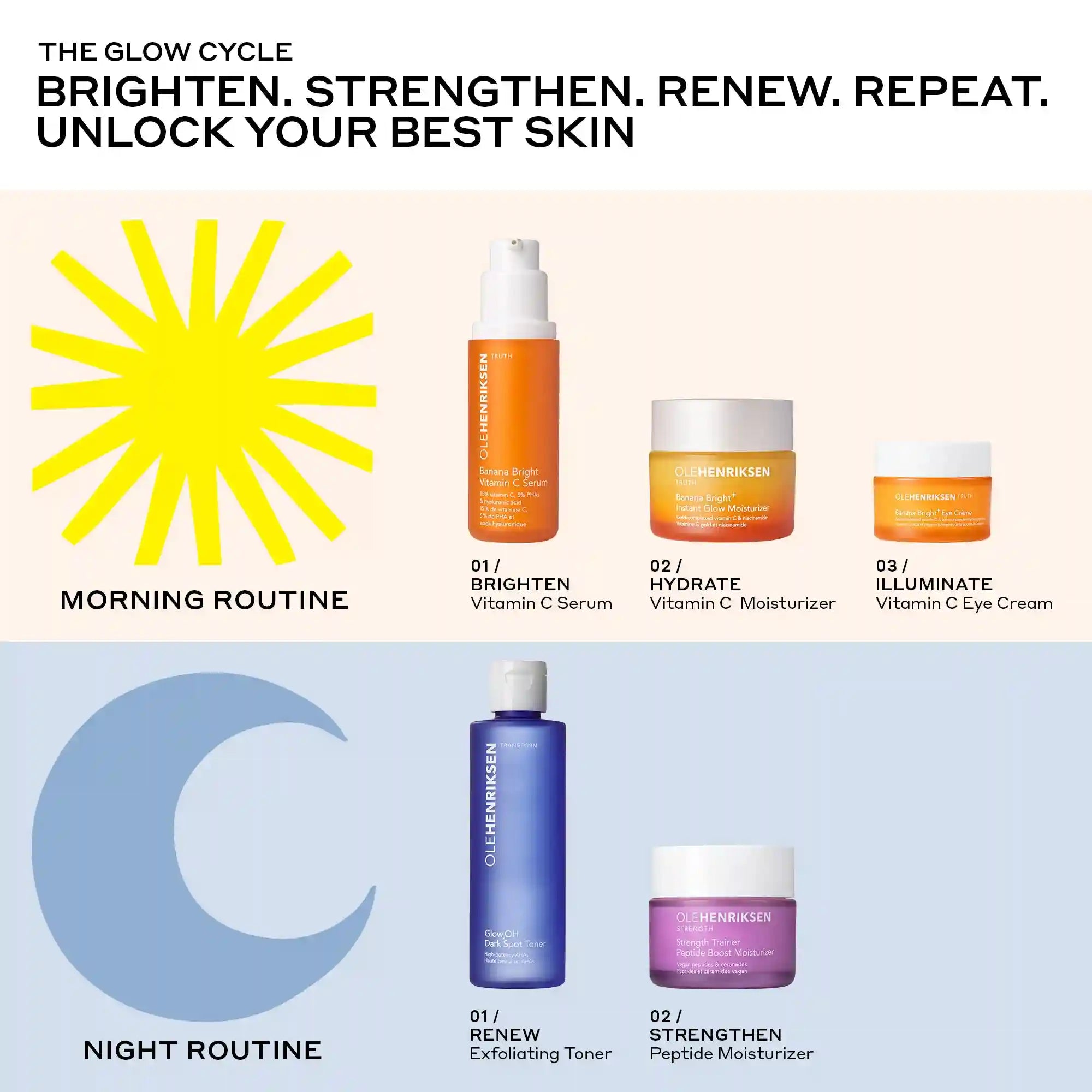 olehenriksen.it.com