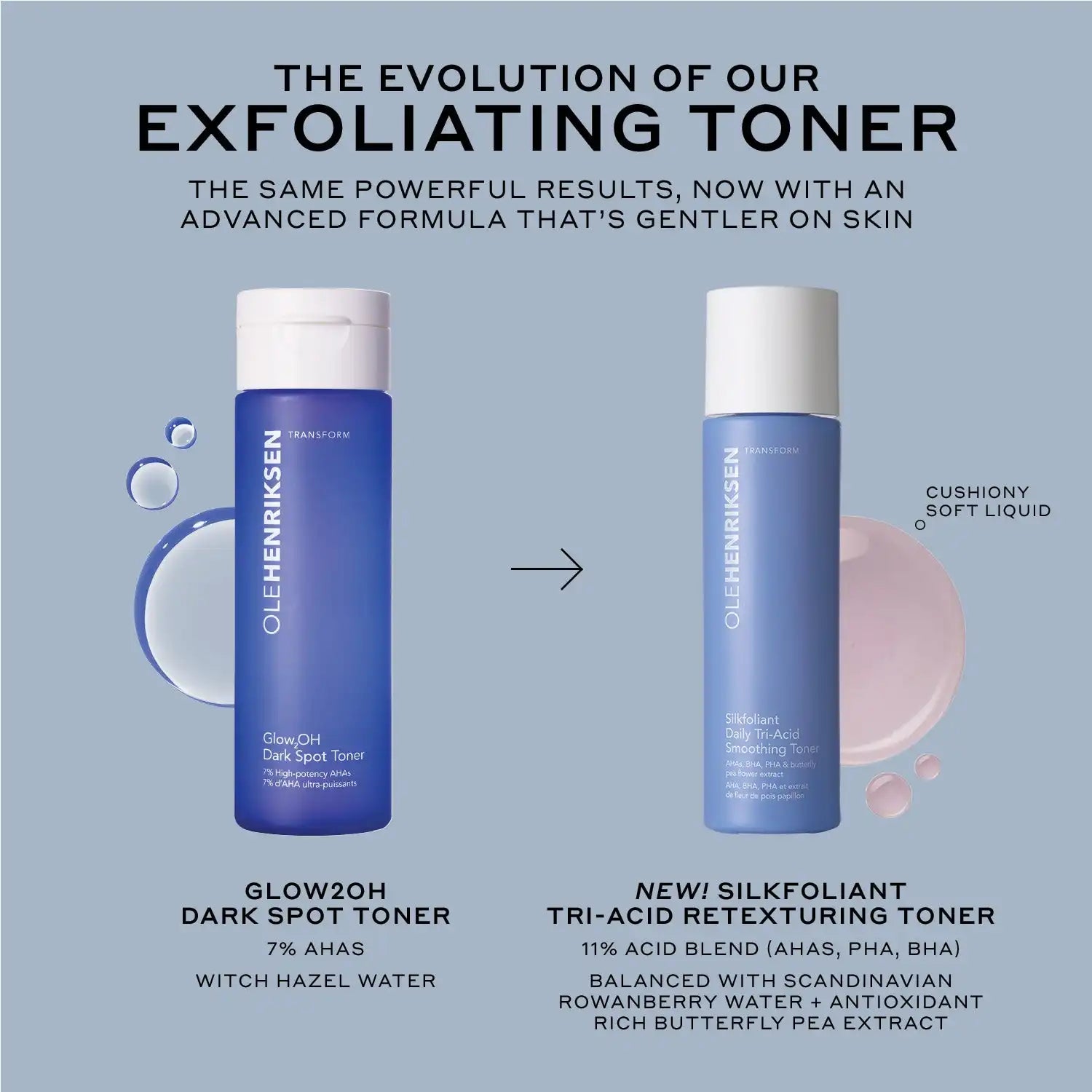 olehenriksen.it.com