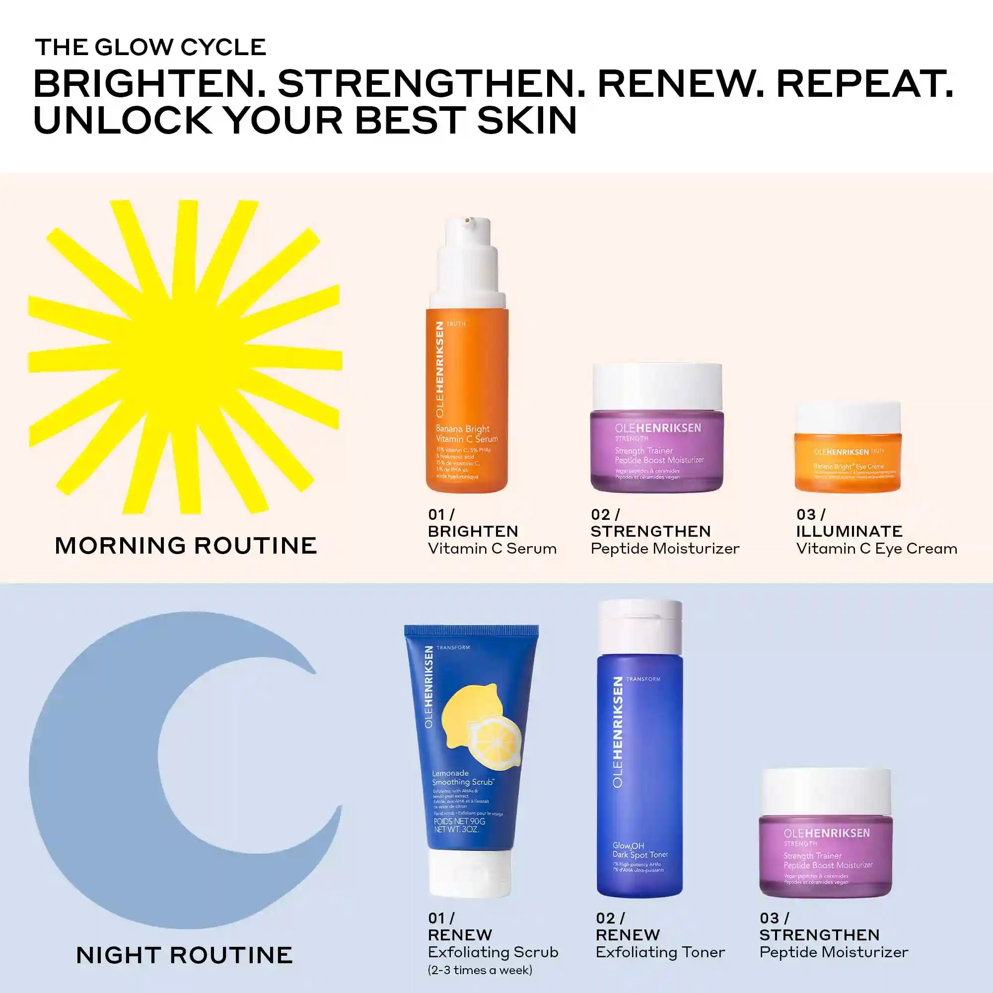 olehenriksen.it.com