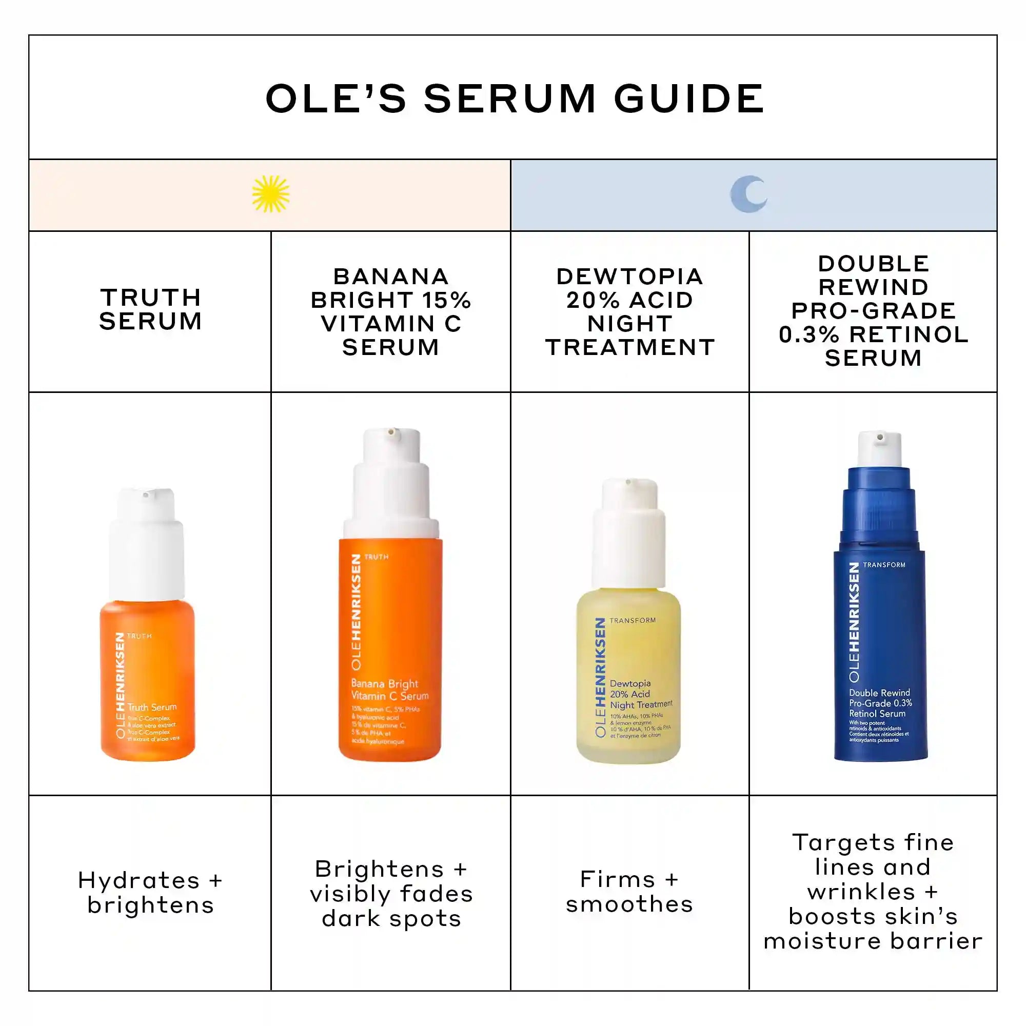 olehenriksen.it.com