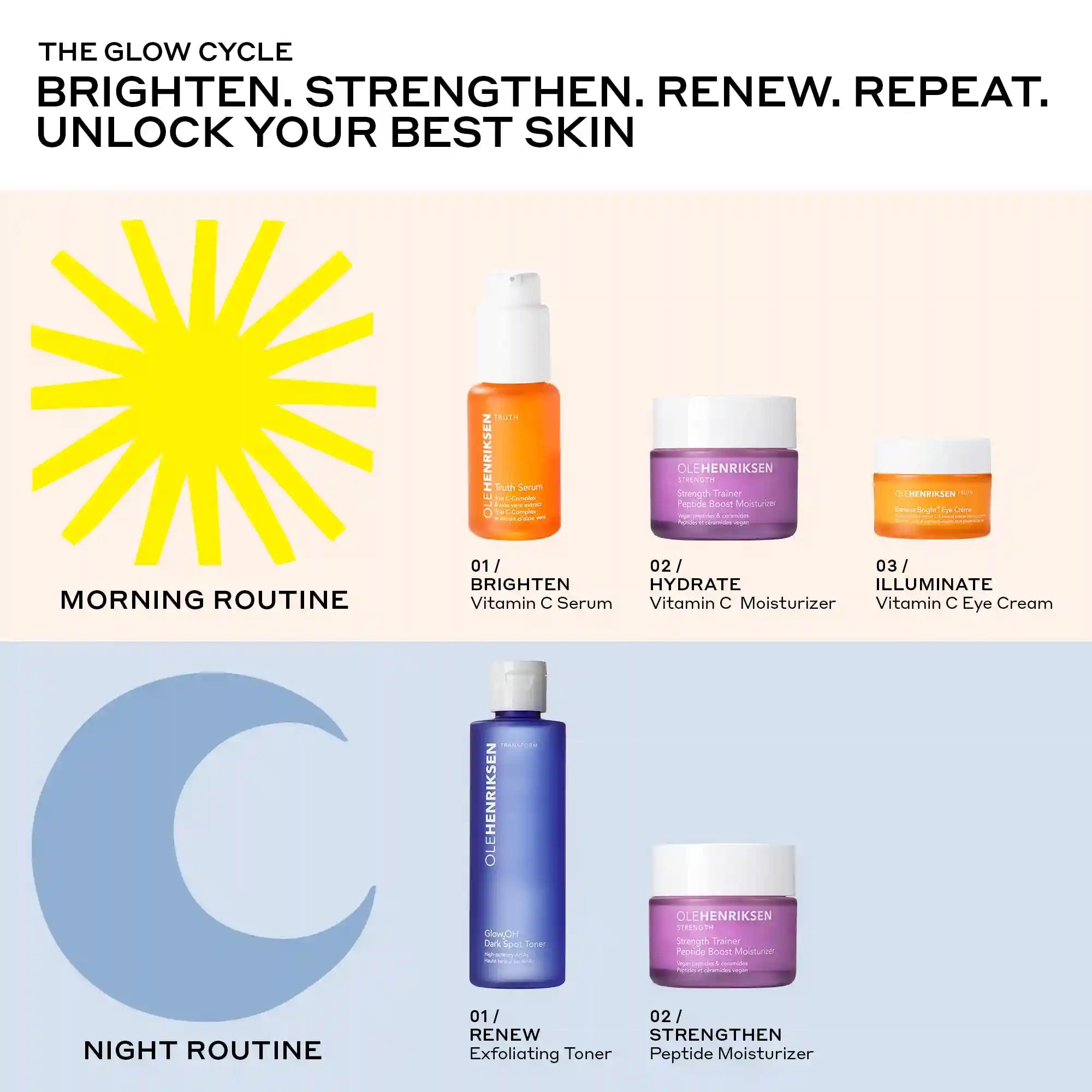 olehenriksen.it.com